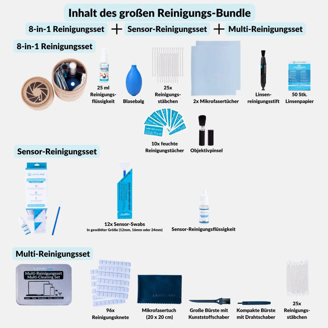 Kamera-Reinigungsset für Sensor Objektiv & Gehäuse - Kamera & Foto > Kamerazubehör > Kamerareinigung > Reinigungssets