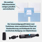 2er-Set: Lens-Pen und Mikrofasertücher