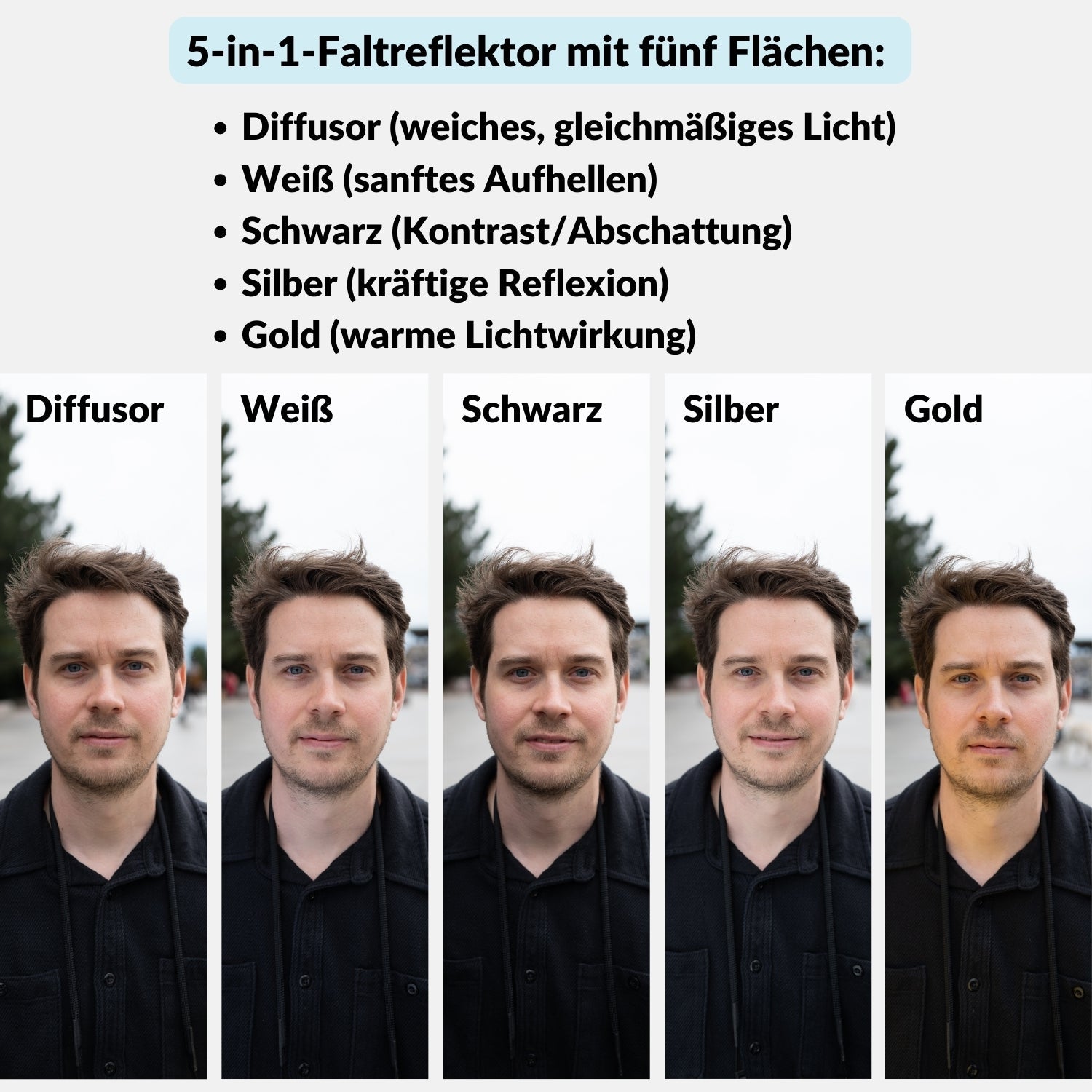5-in-1-Faltreflektor für Porträtfotografie Produktfotos uvm. - Kamera & Foto > Fotostudio-Ausrüstung > Lichtzubehör >