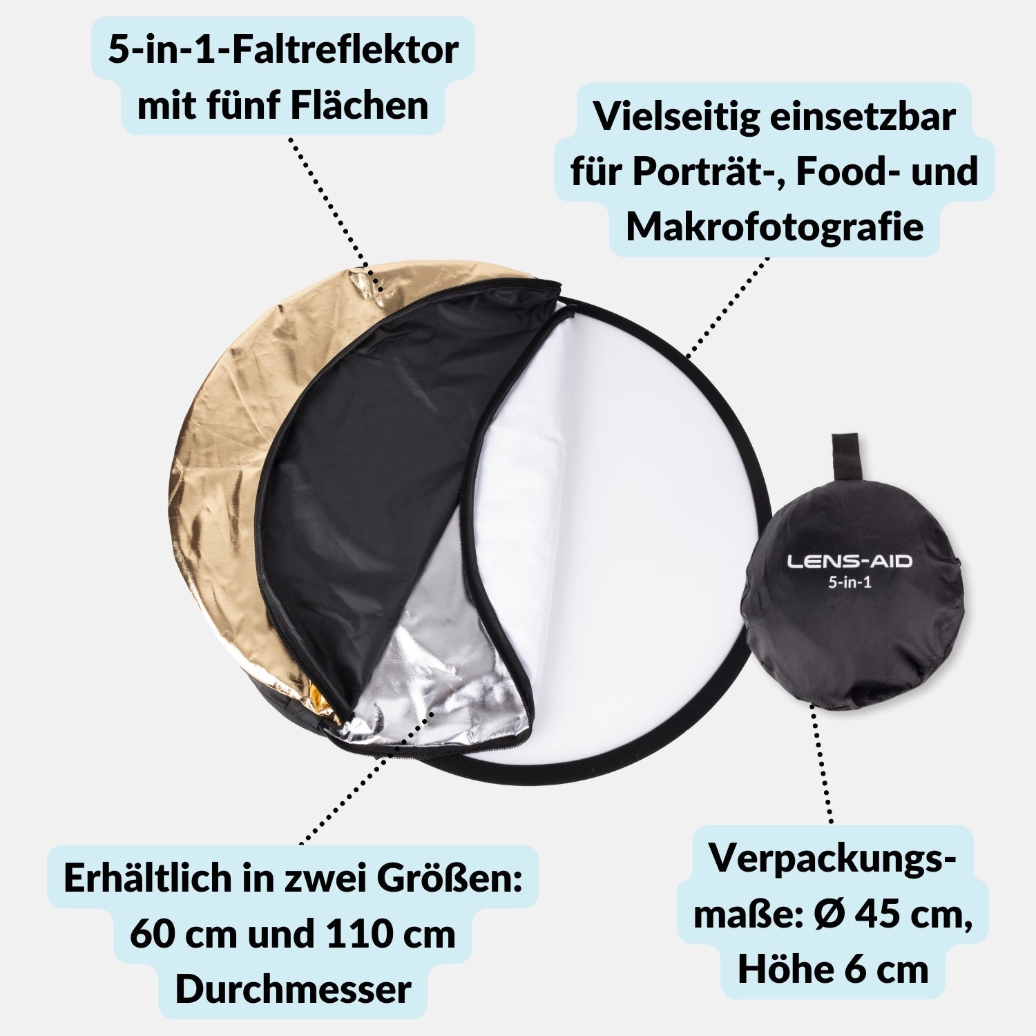 5-in-1-Faltreflektor für Porträtfotografie Produktfotos uvm. - Kamera & Foto > Fotostudio-Ausrüstung > Lichtzubehör >