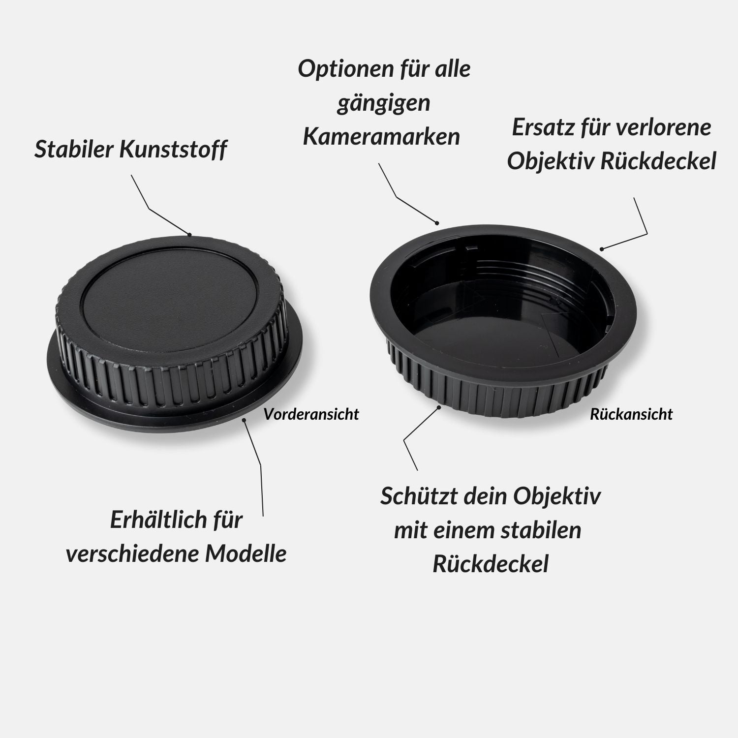 Objektiv-Rückdeckel für Fujifilm X