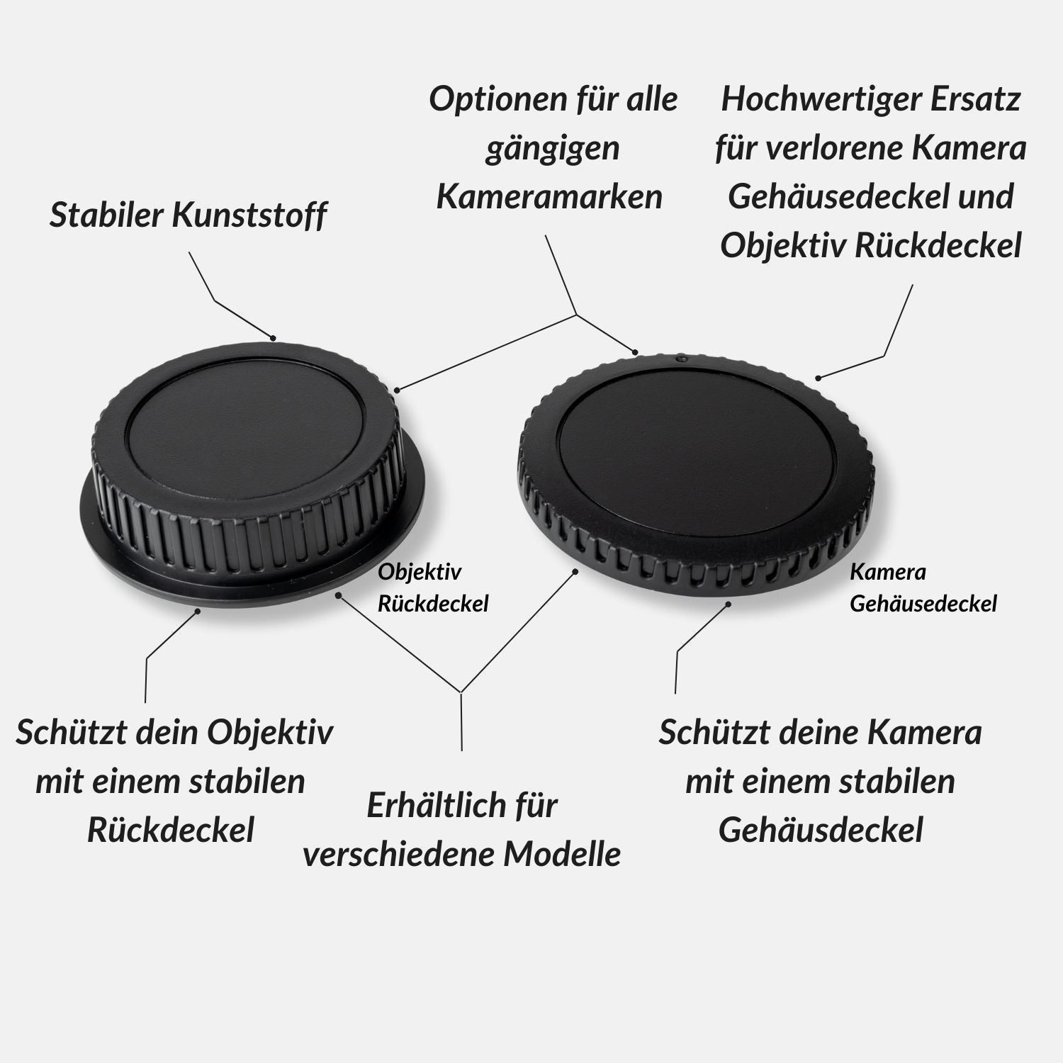 Gehäuse + Objektiv-Rückdeckel für Canon FD