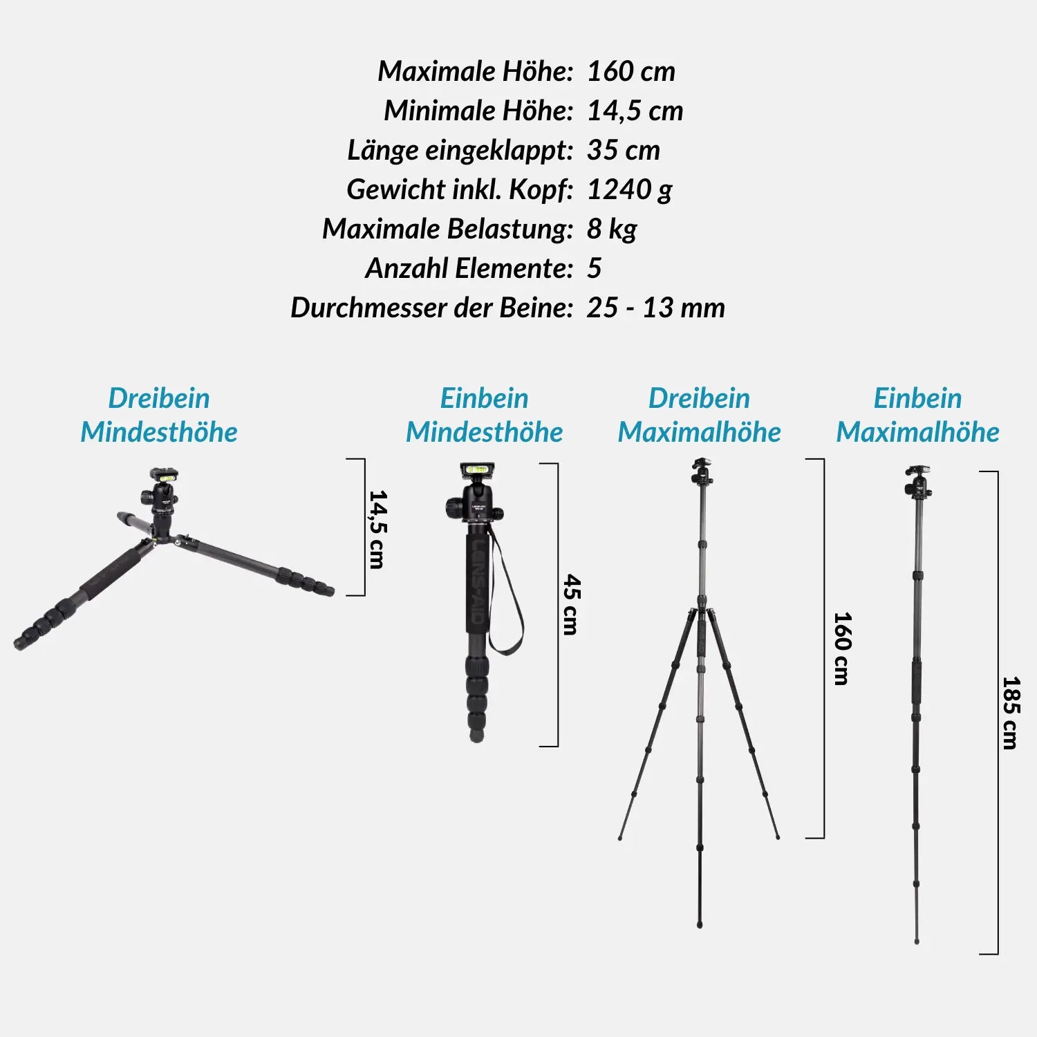 Carbon-Stativ + Auslegearm für die Studiofotografie - Kamera & Foto > Stative Einbeinstative