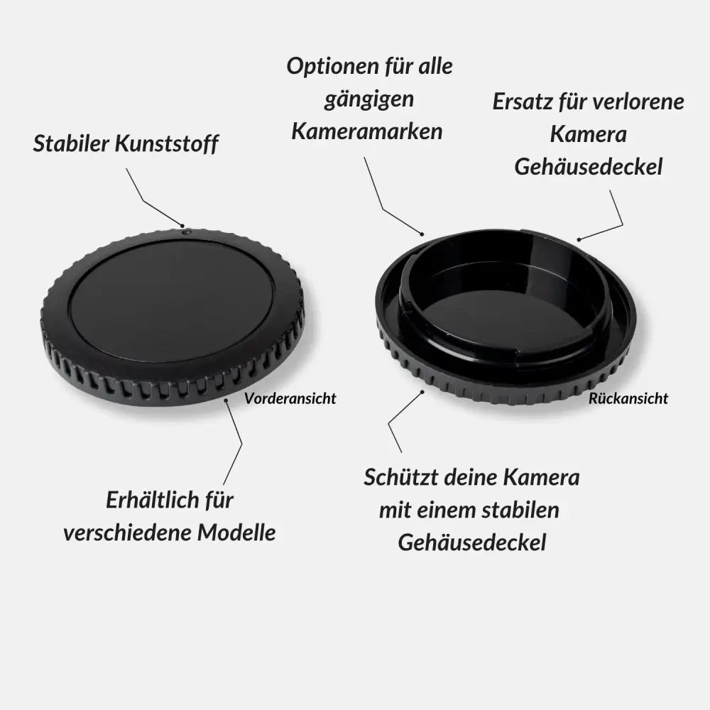 Ersatz-Gehäusedeckel für Kameras von Sony Canon Nikon Fujifilm & weiteren Marken - Kamera & Foto > Kamerazubehör >