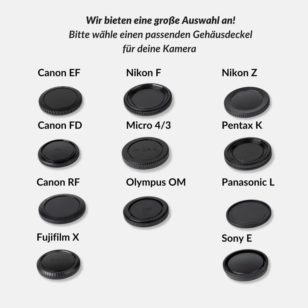 Ersatz-Gehäusedeckel für Kameras von Sony Canon Nikon Fujifilm & weiteren Marken - Kamera & Foto > Kamerazubehör >