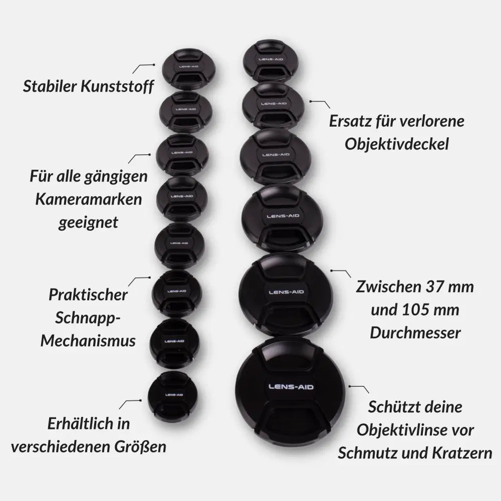 Ersatz-Objektivdeckel für Sony, Canon, Nikon, Fujifilm & Co.