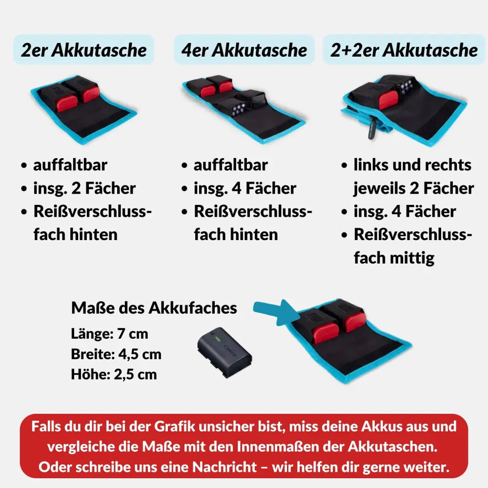 Kamera Akku-Tasche für bis zu 4 Akkus & Batterien - Kamera & Foto > Kamerazubehör > Akkus & Ladegeräte > Akku-Zubehör >