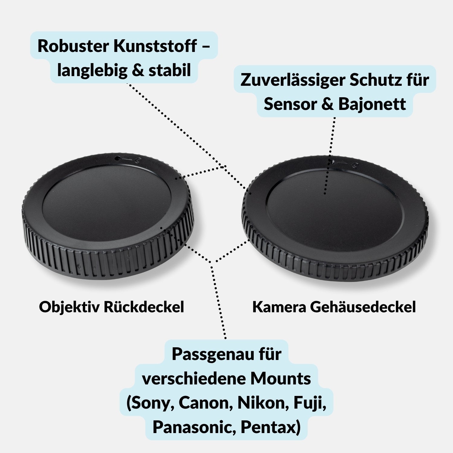 Kamera-Gehäuse & Objektivrückdeckel Set für Sony Canon Nikon Fujifilm & mehr - Nikon Z - Kamera & Foto > Kamerazubehör