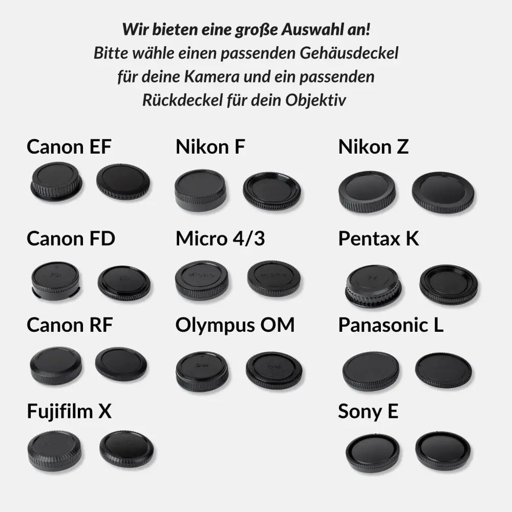 Kamera-Gehäuse & Objektivrückdeckel Set für Sony Canon Nikon Fujifilm & mehr - Kamera & Foto > Kamerazubehör >