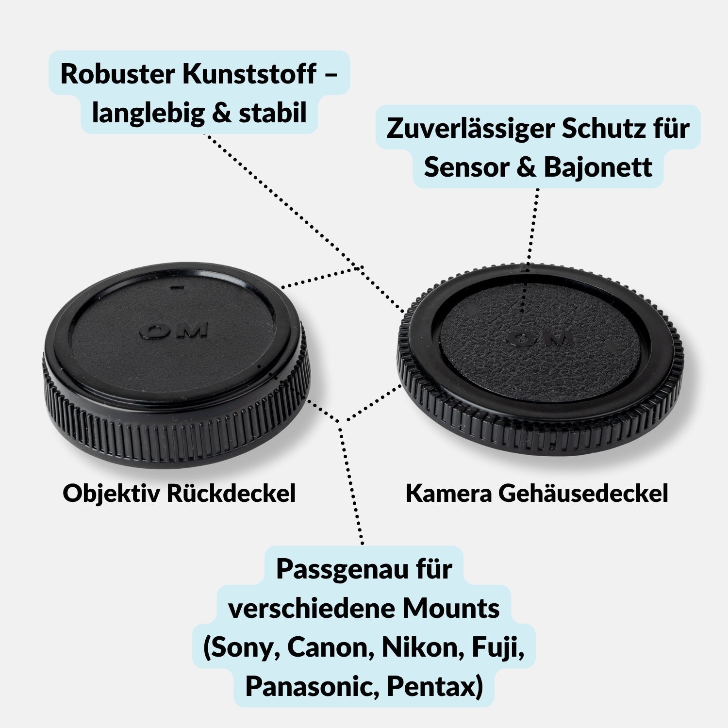 Kamera-Gehäuse & Objektivrückdeckel Set für Sony Canon Nikon Fujifilm & mehr - Olympus OM (nicht MFT) - Kamera & Foto >