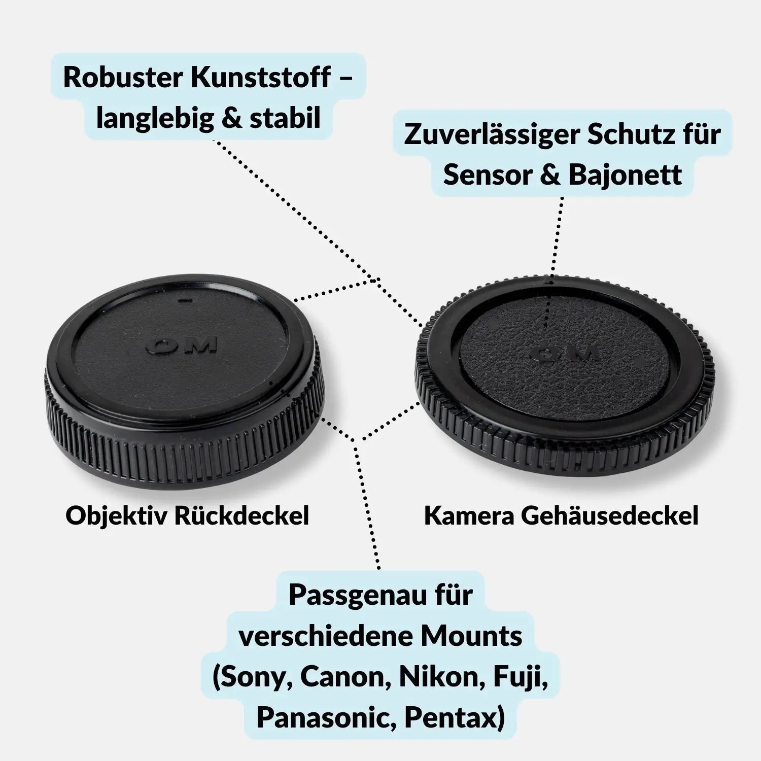 Kamera-Gehäuse & Objektivrückdeckel Set für Sony Canon Nikon Fujifilm mehr - Olympus OM (nicht MFT) - Kamera Foto >