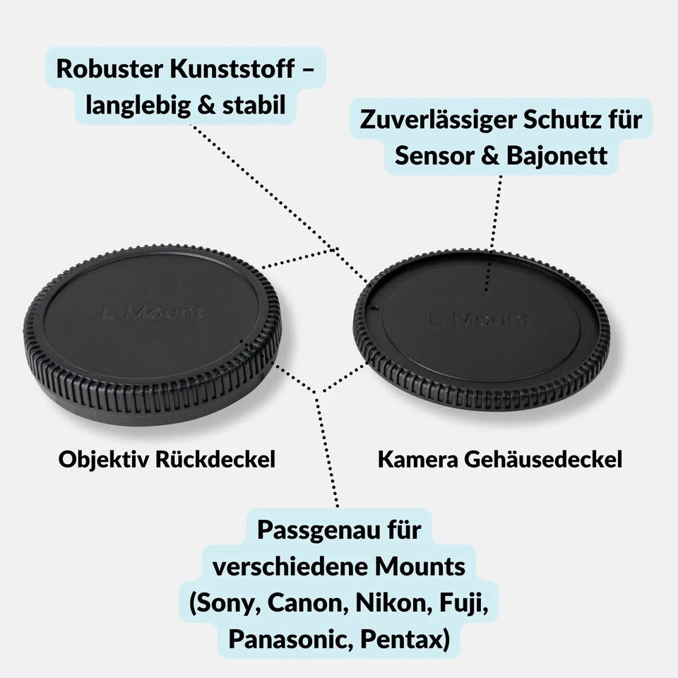 Kamera-Gehäuse & Objektivrückdeckel Set für Sony Canon Nikon Fujifilm mehr - Lumix L - Kamera Foto > Kamerazubehör