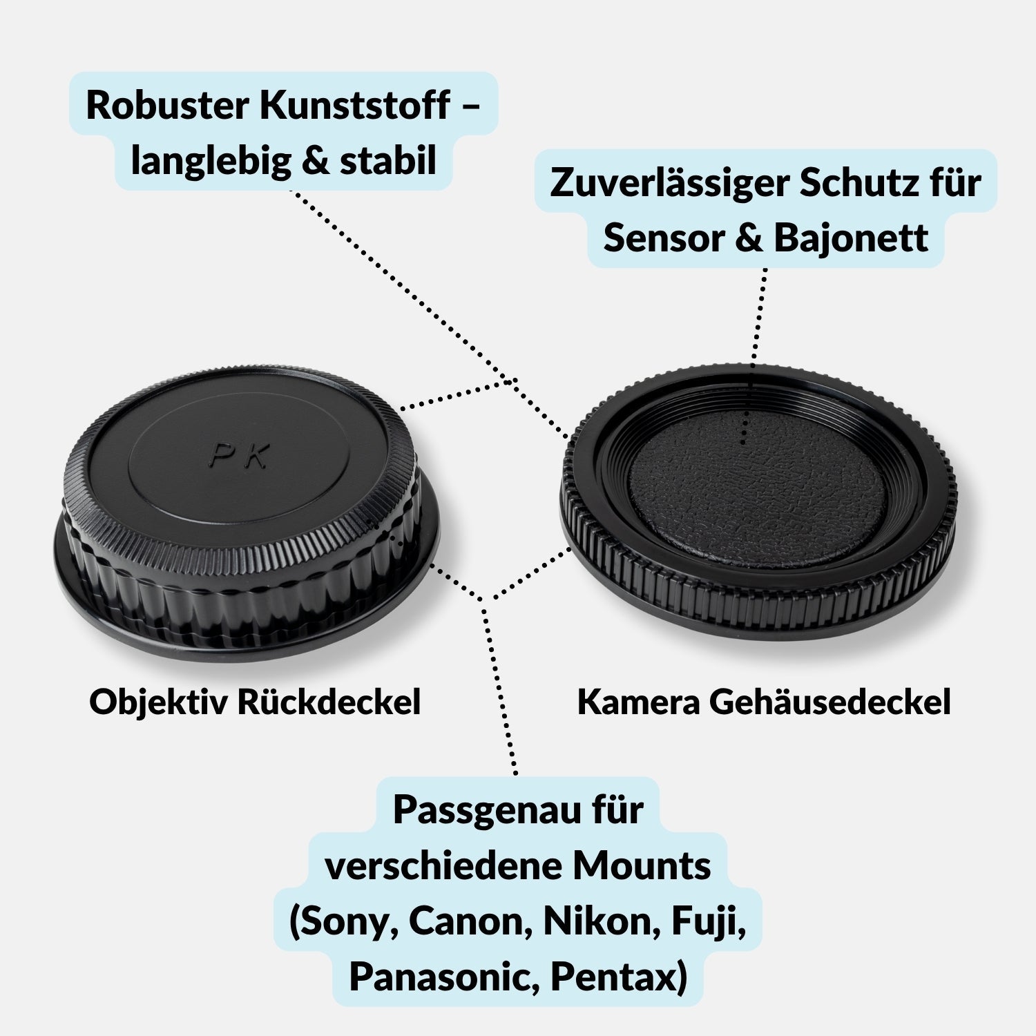 Kamera-Gehäuse & Objektivrückdeckel Set für Sony Canon Nikon Fujifilm & mehr - Pentax K - Kamera & Foto > Kamerazubehör