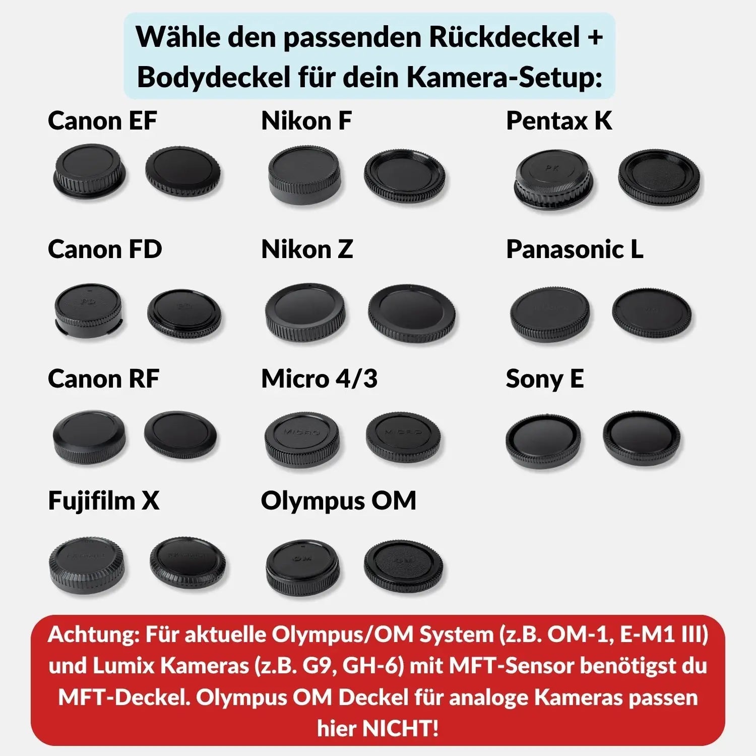 Kamera-Gehäuse & Objektivrückdeckel Set für Sony Canon Nikon Fujifilm mehr - Kamera Foto > Kamerazubehör