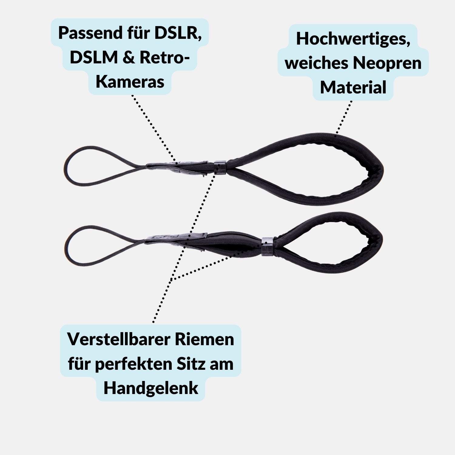 Komfortable Kamera-Handschlaufe aus Neopren