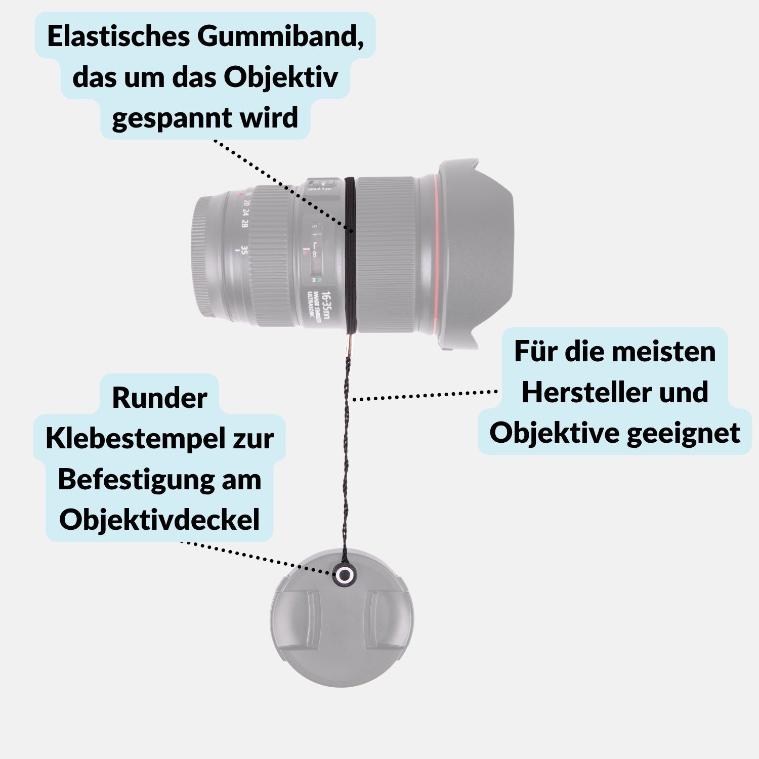 Objektivdeckelhalter für alle Objektive von Canon bis Sony - Kamera & Foto > Kamerazubehör > Objektivzubehör >