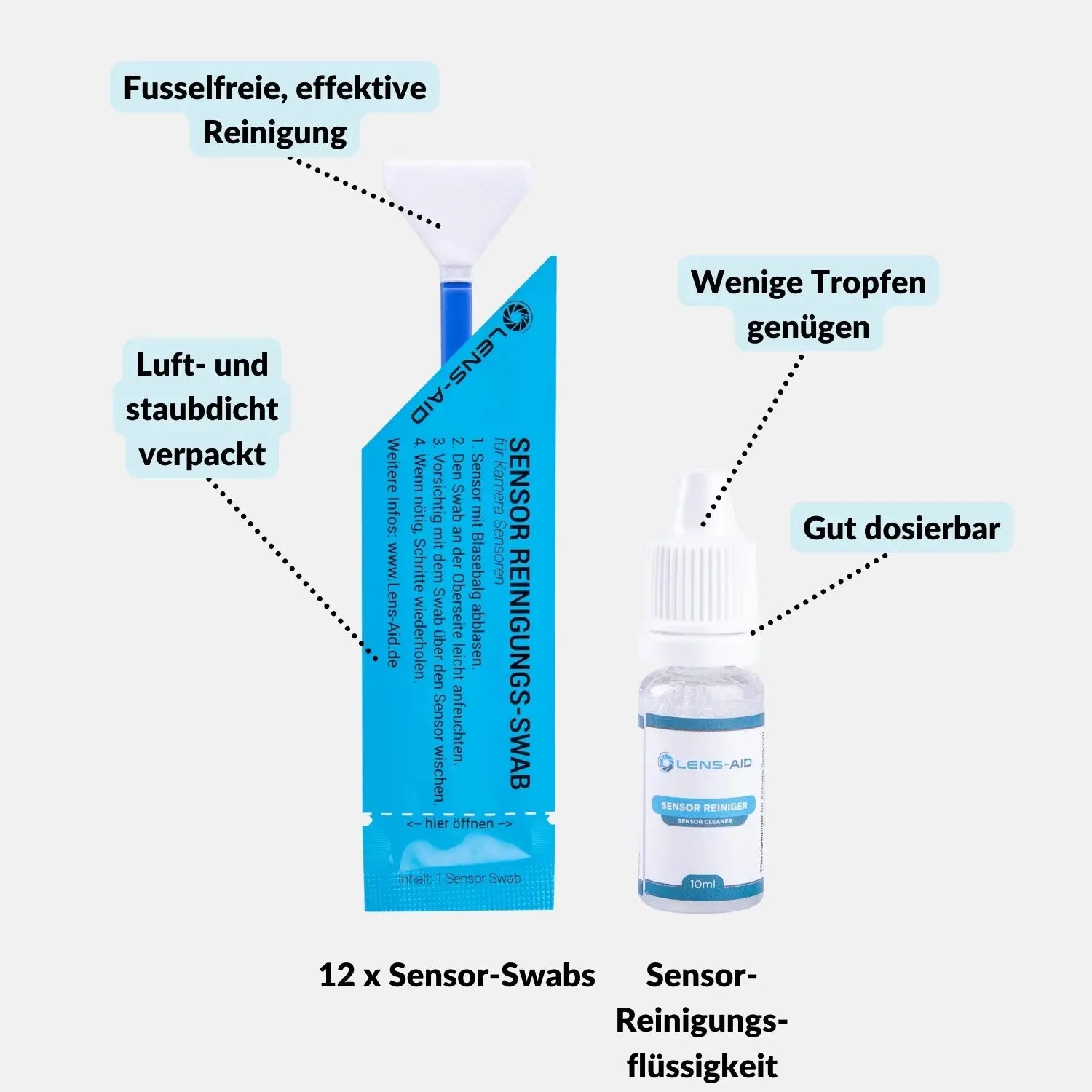 Kamera Reinigungsset (MFT) für Gehäuse Sensor & Objektiv - Foto > Kamerazubehör Kamerareinigung Sensorreinigungssets