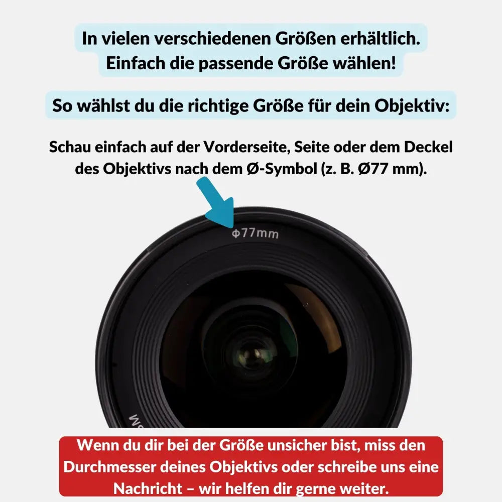 Retro Objektivdeckel - Ersatzdeckel für Sony Nikon Canon Fuji - Kamera & Foto > Kamerazubehör > Objektivzubehör >