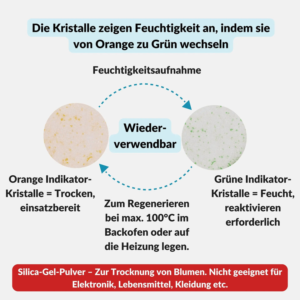 Silica Gel zum Blumen trocknen - feines Pulver mit Farbindikator