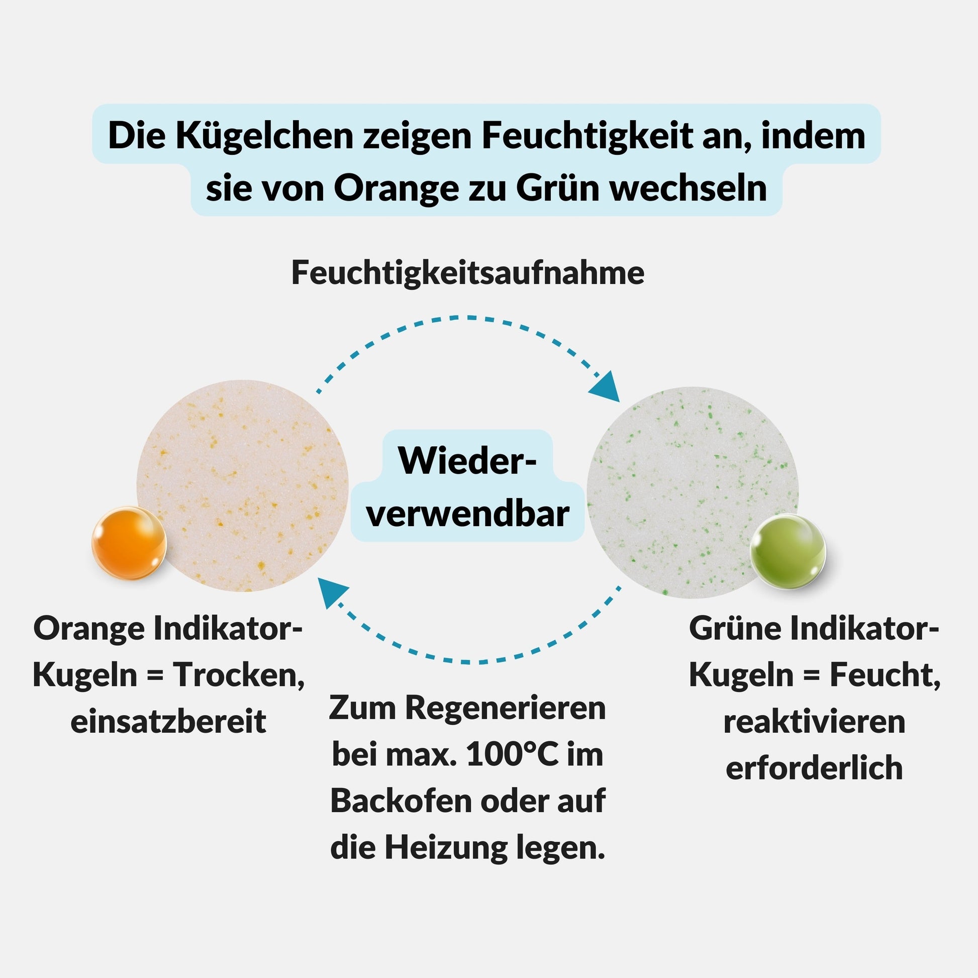 Silica Gel Crystals zum Blumen trocknen mit Farbindikator