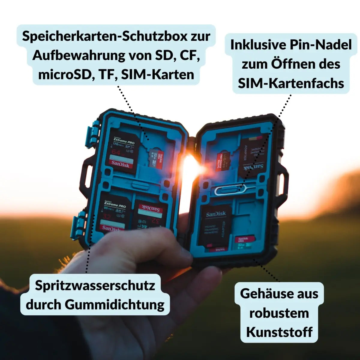 Speicherkarten-Schutzbox zur Aufbewahrung von SD CF Micro-SD TF SIM-Karten