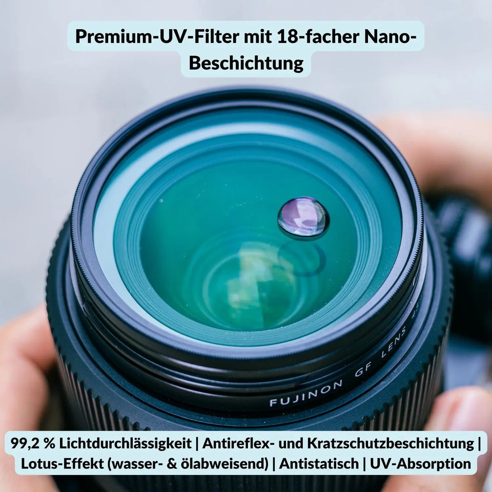 UV-Filter – Hochwertiger Schutzfilter für Objektive (39–82mm) - Kamera & Foto > Kamerazubehör Objektivzubehör Filter