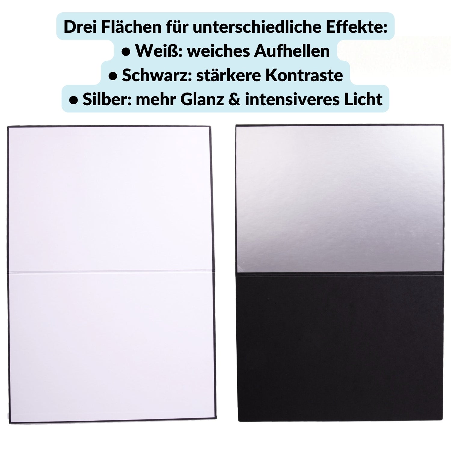 V-Flat Reflektor für dein Fotostudio - Kamera & Foto > Fotostudio-Ausrüstung > Lichtzubehör > Reflektoren