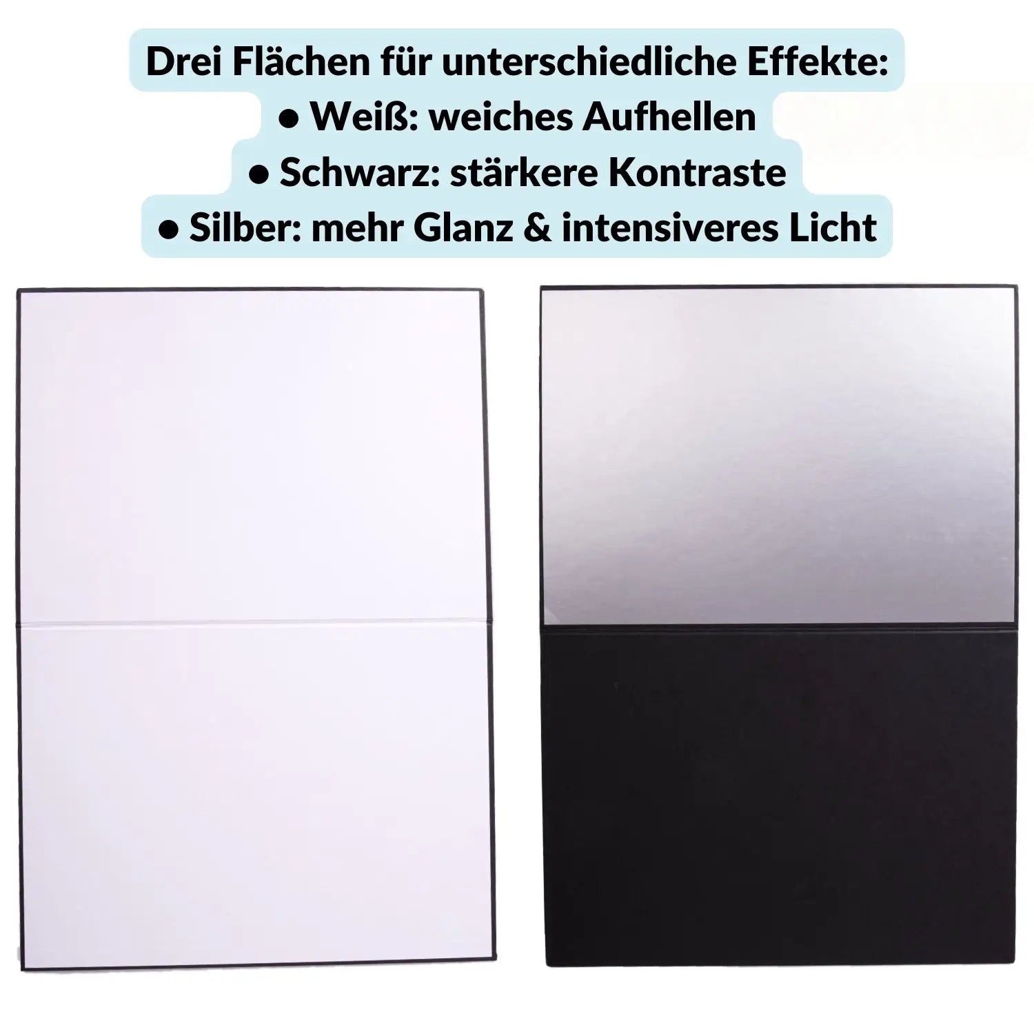 V-Flat Reflektor A3/A4 für Produkt- & Studiofotografie - Kamera Foto > Fotostudio-Ausrüstung Lichtzubehör Reflektoren