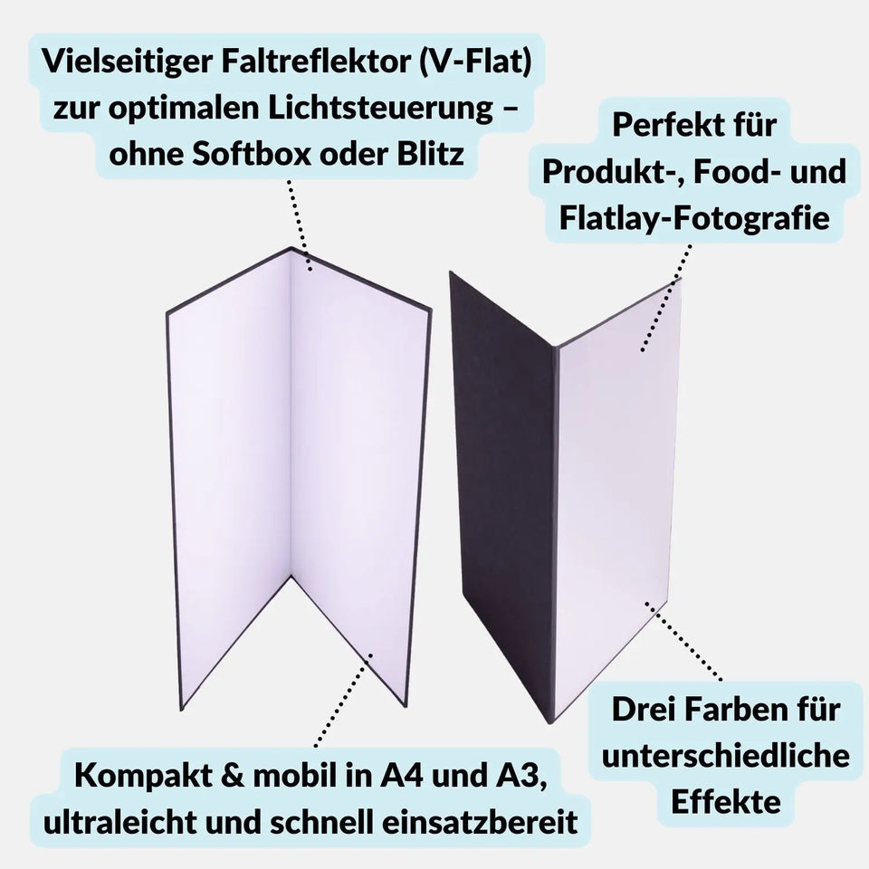 V-Flat Reflektor A3/A4 für Produkt- & Studiofotografie - Kamera Foto > Fotostudio-Ausrüstung Lichtzubehör Reflektoren