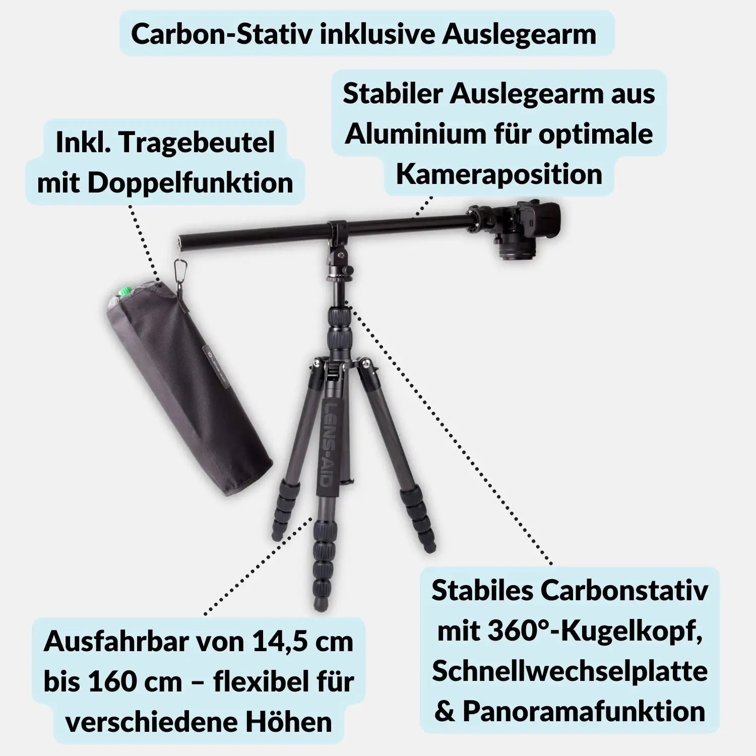 XXL Flatlay-Set für deinen Einstieg in die Studiofotografie - Kamera & Foto > Fotostudio-Ausrüstung Hintergründe