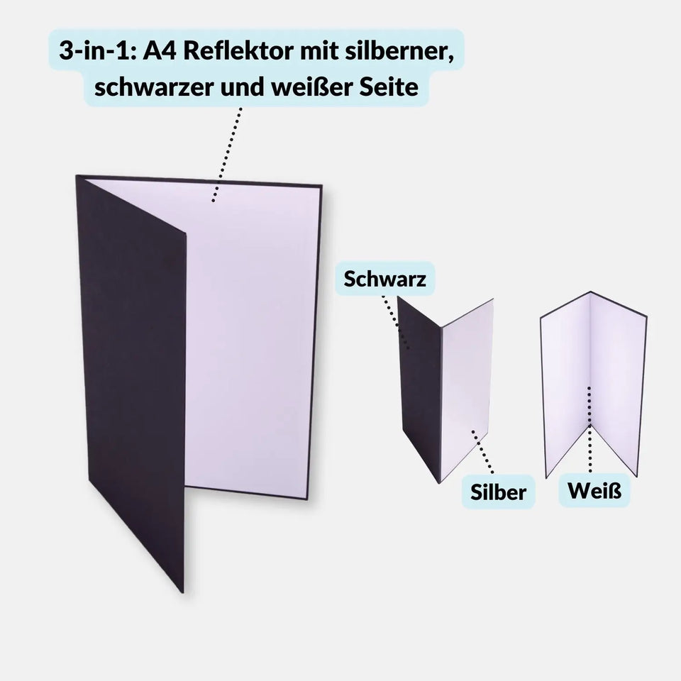 XXL Flatlay-Set für deinen Einstieg in die Studiofotografie - Kamera & Foto > Fotostudio-Ausrüstung Hintergründe